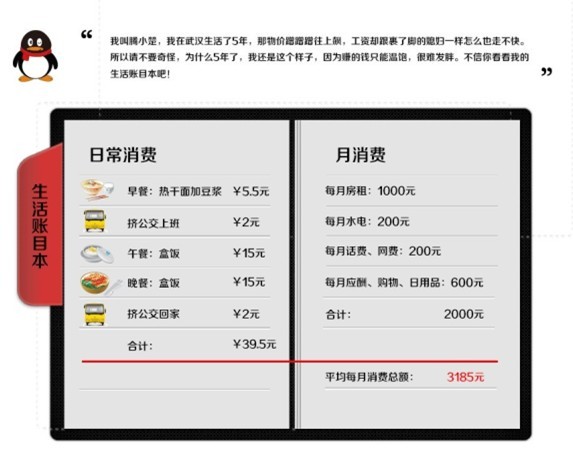 小额贷款公司装修_小额贷款公司 收入