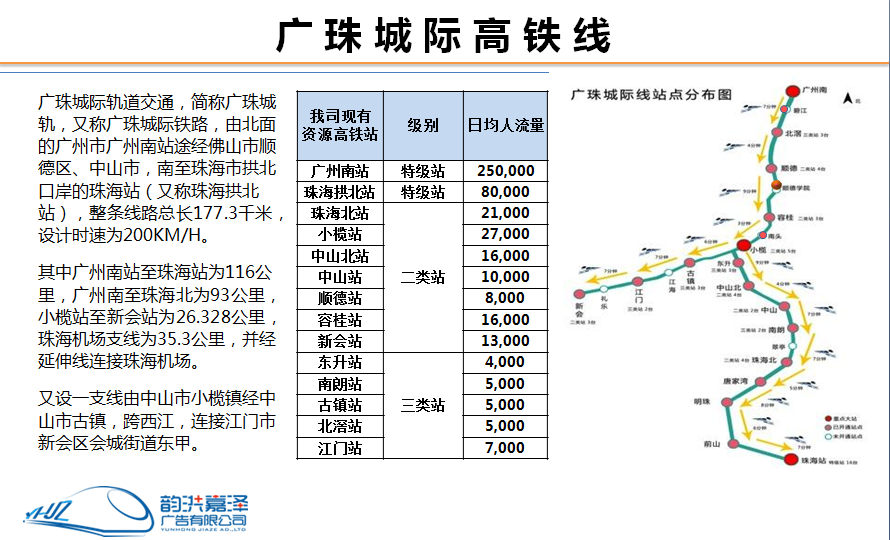的车站,该站衔接京广深港客运专线,厦深铁路,并与地铁龙华线,环中线
