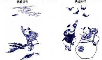 中国传统吉祥图案人物