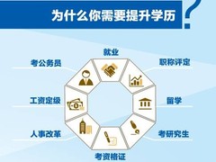 廊坊学历教育认证