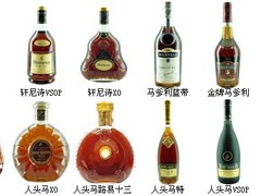 汕头洋酒回收