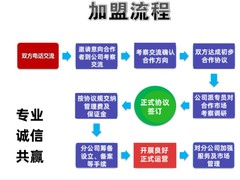 技术转移公共服务平台