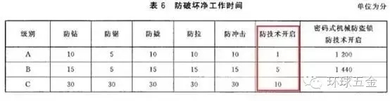 北京開(kāi)鎖公司