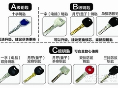 北京開鎖公司