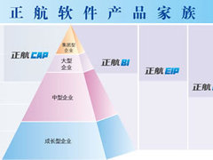 思明冰块配送