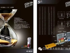 北京開鎖公司