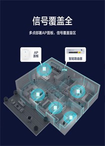 上海网络安装公司