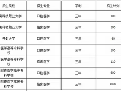 口腔医学全国服务咨询中心