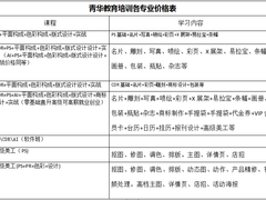 磁针教育