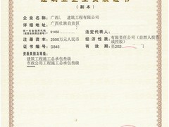 南宁公司注册