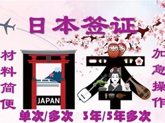 全球通签证申请中心