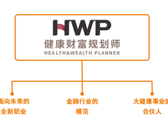 意外医疗险