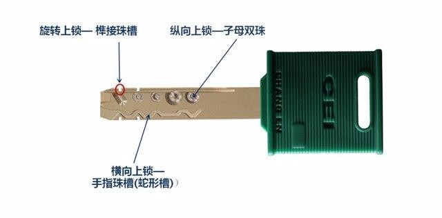 北京開鎖公司