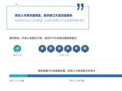 北大青鸟深圳校区