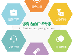 正朔翻译公司