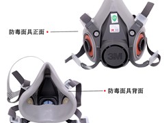 3M劳保用品高价回收