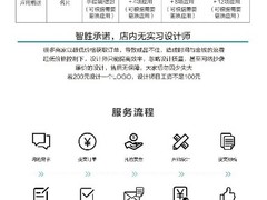 智胜品牌视觉设计
