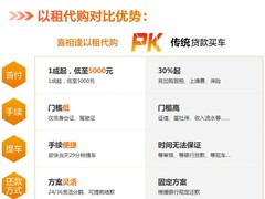 全国零首付购车