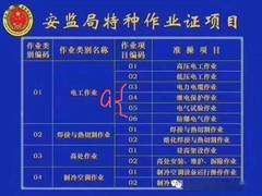 云南昆明滇商挖掘机培训学校（云南挖机培训学校）