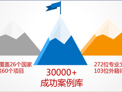 移民俱乐部