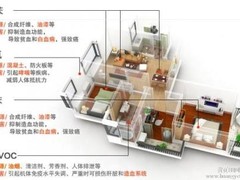天津除醛环保科技有限公司