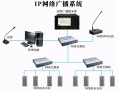 苏州特斯泊智能化工程有限公司
