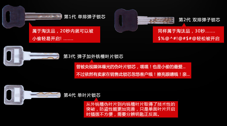 北京開鎖公司