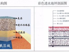 上海桓石地坪工程有限公司