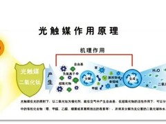 广州甲醛治理
