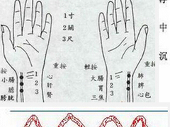 北京嘉和永康中醫(yī)藥研究院