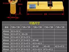北京開鎖公司