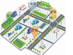 济南讯驰信息科技有限公司