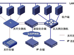 成都翱贝科技有限公司