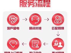上海易佳家庭服务有限公司