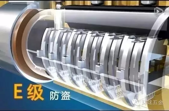 北京開鎖公司