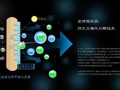天津除醛环保科技有限公司