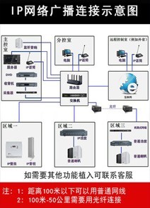 上海安防工程有限公司