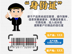 苏州条形码申请