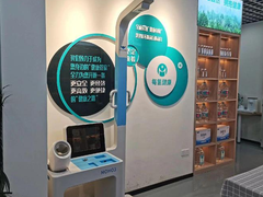 2024健康产业展