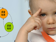 ISO认证咨询公司