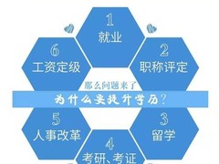 保定自考教育中心