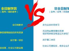 天津尚佳教育