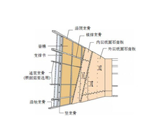 海口威邦装饰材料有限公司