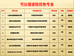 口腔医学全国服务咨询中心