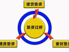 上海赎楼垫资