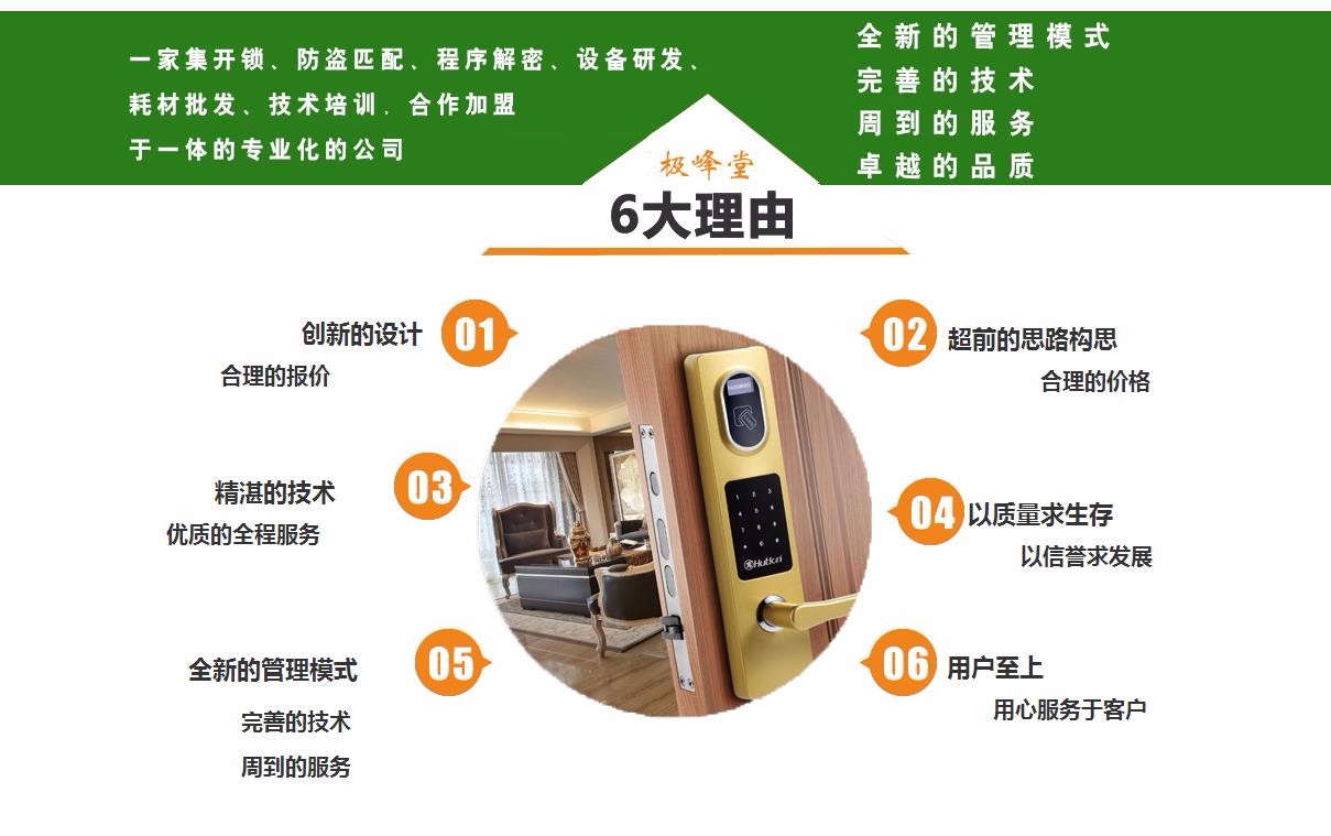 北京開鎖公司