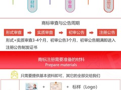 北京兴知知识产权代理事务所