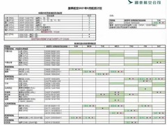 上海疗休养旅游