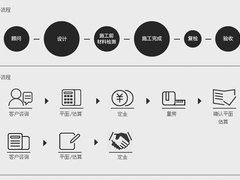 长沙美迪装饰