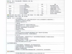 韩国LG地胶